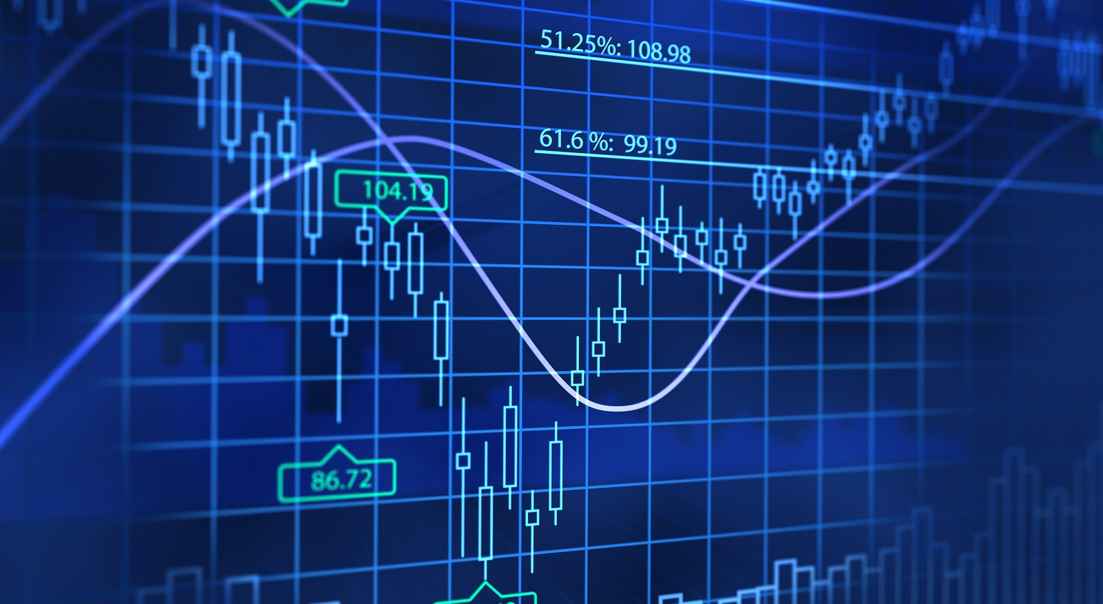 International Oil Trading: Physical & Paper (IOT)